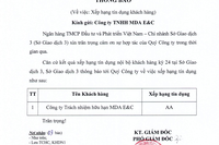 신용평가(BIDV BANK)_2020