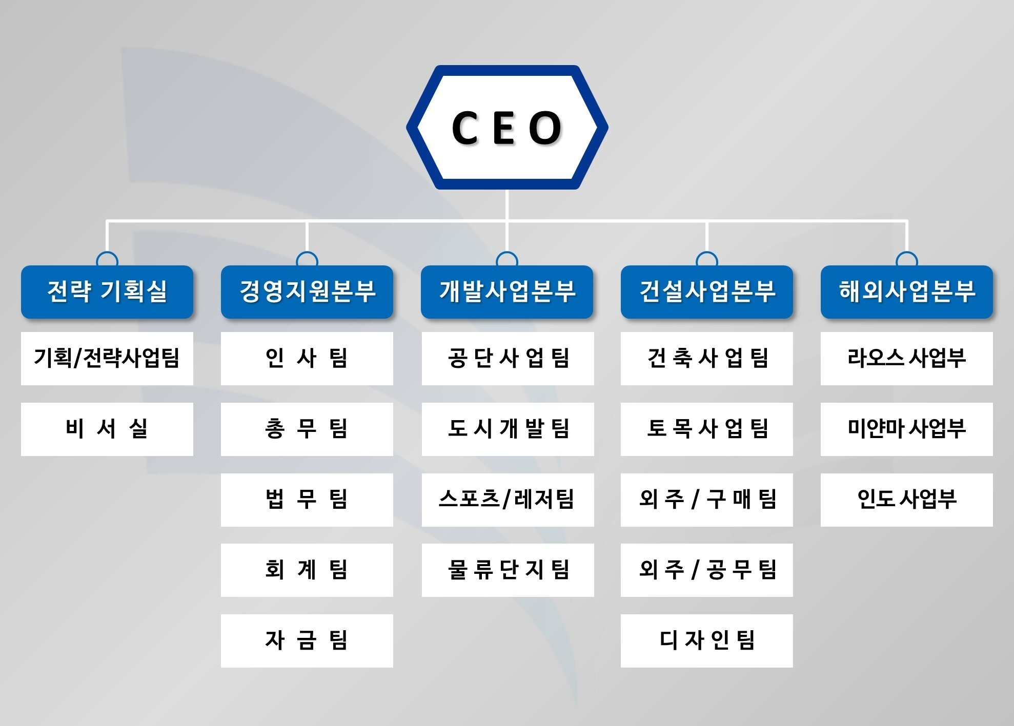이미지명